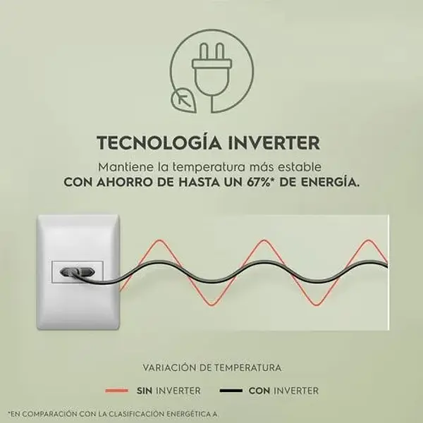 Nevecón Electrolux Nofrost 522l Inverter