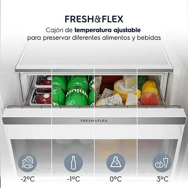 Nevecón Electrolux No Frost 619l Inverter